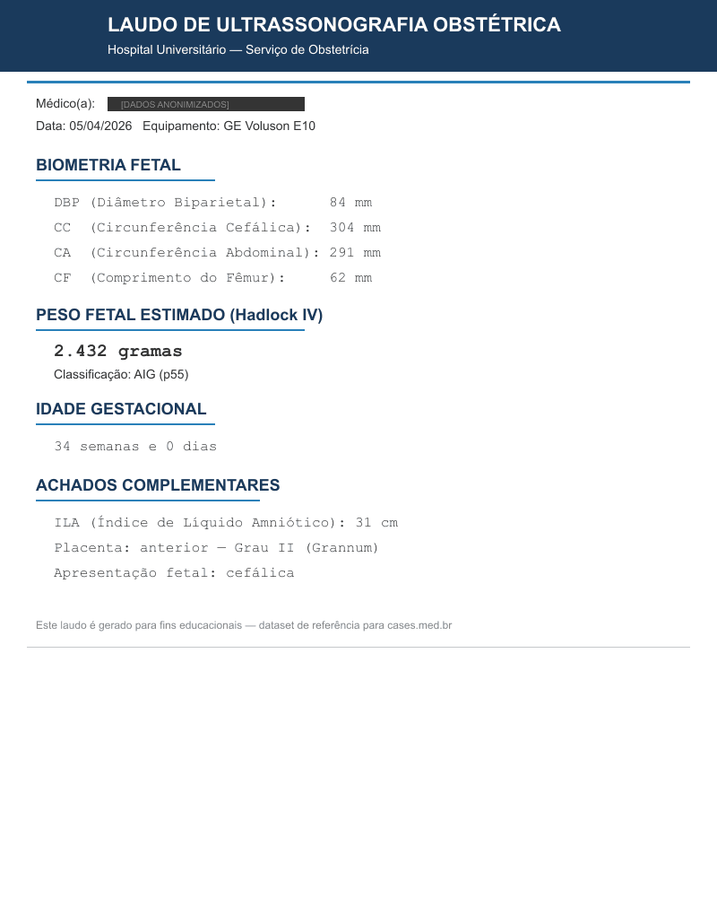 Polidrâmnio — HC18 Fetal Ultrasound